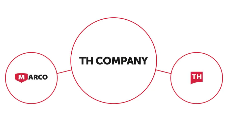 New name: TH Company